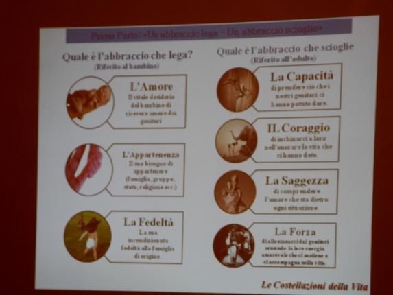2013 Ottobre Conferenza Roma